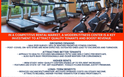 Upgrading Your Apartment Fitness Center: Why It’s Worth the Investment